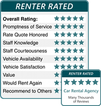 Renter rated Stars